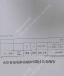 海南三沙渔业船用手提防风橡胶碰垫