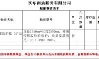 实华南油船务朝阳501充气橡胶护舷（护套式）询价