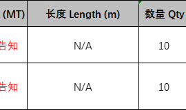 接到微信客户的锚浮标浮筒询价，净浮力6T，自重0.72T，