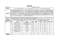 山东港口港湾潍坊港区散货公司东作业区1#-4#泊位护舷修...