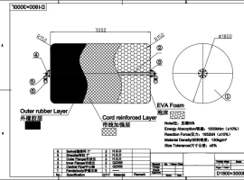 江苏赛尔橡胶询价1.8×3米实心橡胶泡沫填充护舷（FF1830）