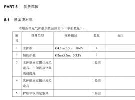 上海中远海运57000转运船改装项目4.5×6.5米充气护舷(kq4565&kq2035)技术协议报价