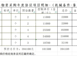 渤海造船2026年物资采购年度靠球设备协议竞争性采购文件