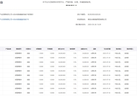 分谈分签中船大连造船厂406AB船碰垫的询价书询价结果