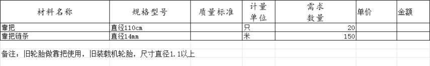 船机分公司船用靠把轮胎询价