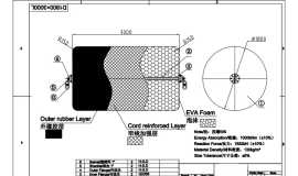 江苏赛尔橡胶询价1.8×3米实心橡胶泡沫填充护舷（FF1830）