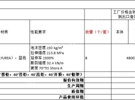 蓝色EVA填充D型聚氨酯护舷