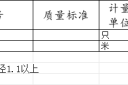 船机分公司船用靠把轮胎询价