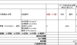 蓝色EVA填充D型聚氨酯护舷