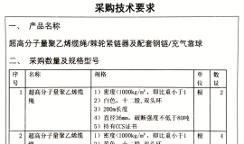 分谈分签-760所-7S-绳缆及靠球等