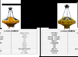 环境要素监测浮标